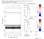 UW virtual network MCCC aligned traces 0.1 - 0.5 Hz Vertical