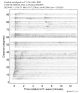 Body wave record section 0.3 - 1.0 Hz Vertical