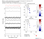 UW virtual network MCCC aligned traces 0.1 - 0.5 Hz Vertical