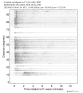 Body wave record section 0.3 - 1.0 Hz Vertical