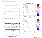 UW virtual network MCCC aligned traces 0.1 - 0.5 Hz Vertical