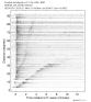 Body wave record section 0.3 - 1.0 Hz Vertical