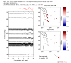 UW virtual network MCCC aligned traces 0.1 - 0.5 Hz Vertical