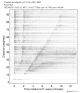 Body wave record section 0.3 - 1.0 Hz Vertical