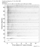 Body wave record section 0.3 - 1.0 Hz Vertical