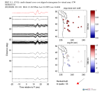 UW virtual network MCCC aligned traces 0.1 - 0.5 Hz Vertical
