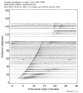 Body wave record section 0.3 - 1.0 Hz Vertical