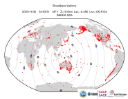 Map with all BHZ stations held by IRIS
