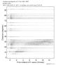 Body wave record section 0.3 - 1.0 Hz Vertical