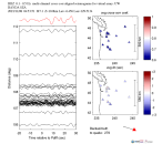 UW virtual network MCCC aligned traces 0.1 - 0.5 Hz Vertical