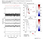 UW virtual network MCCC aligned traces 0.1 - 0.5 Hz Vertical