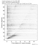 Body wave record section 0.3 - 1.0 Hz Vertical
