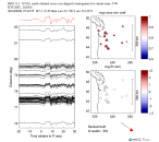 UW virtual network MCCC aligned traces 0.1 - 0.5 Hz Vertical