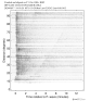 Body wave record section 0.3 - 1.0 Hz Vertical