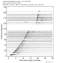 Body wave record section 0.3 - 1.0 Hz Vertical