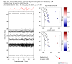 UW virtual network MCCC aligned traces 0.1 - 0.5 Hz Vertical