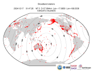 Map with all BHZ stations held by IRIS