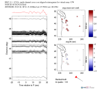 UW virtual network MCCC aligned traces 0.1 - 0.5 Hz Vertical