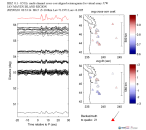 UW virtual network MCCC aligned traces 0.1 - 0.5 Hz Vertical