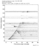 Body wave record section 0.3 - 1.0 Hz Vertical