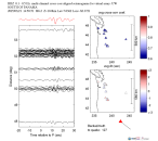 UW virtual network MCCC aligned traces 0.1 - 0.5 Hz Vertical