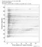 Body wave record section 0.3 - 1.0 Hz Vertical