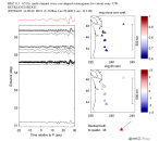 UW virtual network MCCC aligned traces 0.1 - 0.5 Hz Vertical