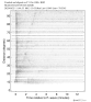 Body wave record section 0.3 - 1.0 Hz Vertical