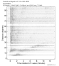 Body wave record section 0.3 - 1.0 Hz Vertical