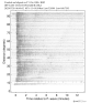 Body wave record section 0.3 - 1.0 Hz Vertical
