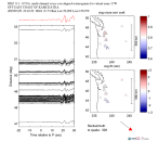 UW virtual network MCCC aligned traces 0.1 - 0.5 Hz Vertical