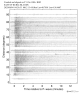 Body wave record section 0.3 - 1.0 Hz Vertical