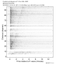Body wave record section 0.3 - 1.0 Hz Vertical