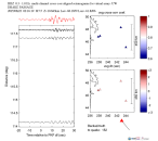 UW virtual network MCCC aligned traces 0.3 - 1.0 Hz Vertical
