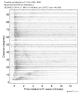 Body wave record section 0.3 - 1.0 Hz Vertical