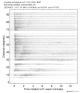 Body wave record section 0.3 - 1.0 Hz Vertical