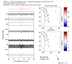 UW virtual network MCCC aligned traces 0.1 - 0.5 Hz Vertical