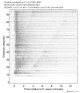 Body wave record section 0.3 - 1.0 Hz Vertical