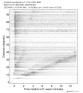Body wave record section 0.3 - 1.0 Hz Vertical