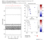 UW virtual network MCCC aligned traces 0.1 - 0.5 Hz Vertical