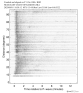 Body wave record section 0.3 - 1.0 Hz Vertical