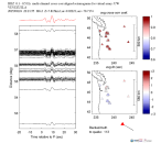 UW virtual network MCCC aligned traces 0.1 - 0.5 Hz Vertical