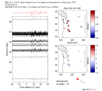 UW virtual network MCCC aligned traces 0.1 - 0.5 Hz Vertical