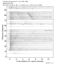 Body wave record section 0.3 - 1.0 Hz Vertical