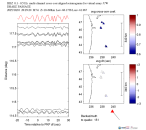 UW virtual network MCCC aligned traces 0.1 - 0.5 Hz Vertical
