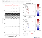 UW virtual network MCCC aligned traces 0.1 - 0.5 Hz Vertical