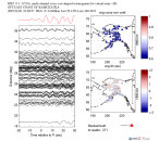 AK virtual network MCCC aligned traces 0.1 - 0.5 Hz Vertical