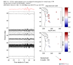 UW virtual network MCCC aligned traces 0.1 - 0.5 Hz Vertical