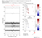 UW virtual network MCCC aligned traces 0.1 - 0.5 Hz Vertical