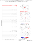 EU virtual network, multi-channel cross-corr, alignment